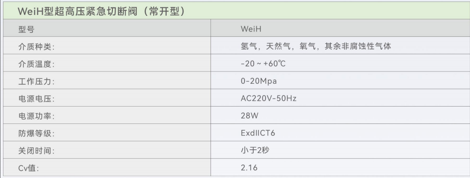 技术指标.png